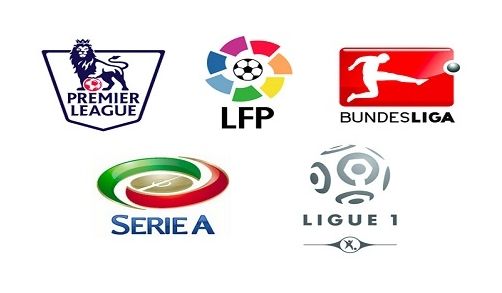 速度与激情 速度与激情